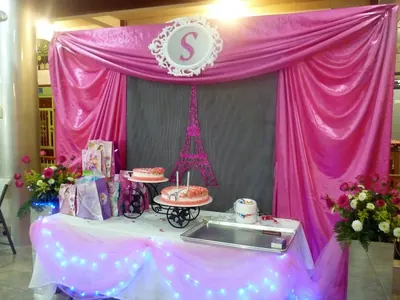 Salón de eventos para cumpleaños (2)